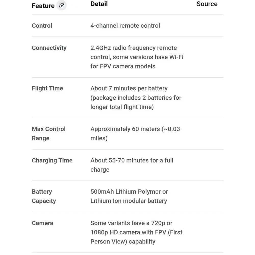 Avialogic LEDs Q9 4 Channel Remote Control Drone